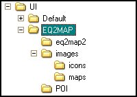 Figure 6.1 - UI Folder Layout